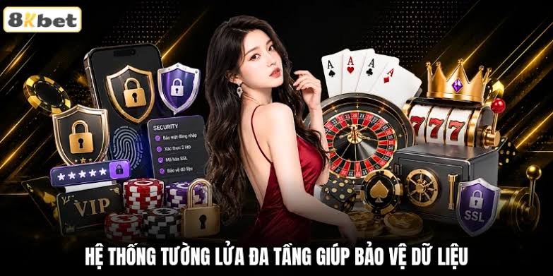 Tìm hiểu Hệ Thống Bảo Mật SSL 8kbet mới nhất